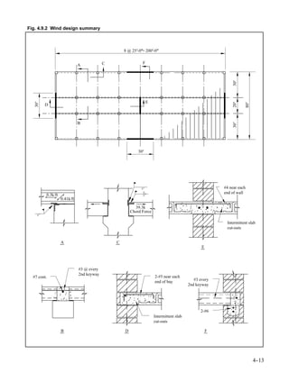 Fig. 4.9.2 Wind design summary



                                                   8 @ 25’ " 200’ "
                                                          -0 =   -0

                                           C                 F
                              A




                                                                                                             30’
                                                                 E
   30’




                                                                                                             20’

                                                                                                                       80’
         D




                                                                                                             30’
                              B




                                                           30’




                                                                                                        #4 near each
                                                                                                        end of wall
         0.3k/ft
                   0.41k/ft

                                                         39.3k
                                                       Chord Force

                                                                                                         Intermittent slab
                                                                                                         cut-outs


                   A                           C
                                                                                                E




                              #3 @ every
                              2nd keyway
  #7 cont.                                                           2-#5 near each
                                                                                            #3 every
                                                                     end of bay
                                                                                         2nd keyway




                                                                                               2-#6
                                                                     Intermittent slab
                                                                     cut-outs

                   B                               D                                                F




                                                                                                                             4-
                                                                                                                              -13
 