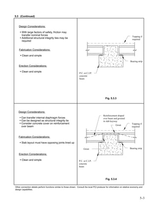 5.3 (Continued)


    Design Considerations:

     • With large factors of safety, friction may
       transfer nominal forces
                                                                                                                              Topping if
     • Additional structural integrity ties may be                                                                            required
       required


    Fabrication Considerations:

     • Clean and simple

                                                                                                                            Bearing strip
    Erection Considerations:

     • Clean and simple
                                                                     P.C. or C.I.P.
                                                                     concrete
                                                                     beam




                                                                                                 Fig. 5.3.3




   Design Considerations:
                                                                                              Reinforcement draped
    • Can transfer internal diaphragm forces                                                  over beam and grouted
    • Can be designed as structural integrity tie                                             in slab keyway
    • Consider concrete cover on reinforcement                                                                               Topping if
                                                                                                            Grout
      over beam                                                                                                              required



   Fabrication Considerations:

    • Slab layout must have opposing joints lined up

                                                                         Grout                                             Bearing strip

    Erection Considerations:

     • Clean and simple                                             P.C. or C.I.P.
                                                                    concrete
                                                                    beam




                                                                                                 Fig. 5.3.4


Other connection details perform functions similar to those shown. Consult the local PCI producer for information on relative economy and
design capabilities.



                                                                                                                                      5-
                                                                                                                                       -3
 
