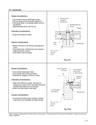 5.3 (Continued)


    Design Considerations:
                                                                                           Reinforcement
     • Can transfer internal diaphragm forces                                              grouted in
     • Can be designed as structural integrity tie                                         slab keyway
     • Horizontal shear in composite beam must be
       transferred                                                                                         Reinforcement per
     • Opposing slab joints must line up                                                                   design
                                                                                                                     Topping

   Fabrication Considerations:

    • Clean and simple for slabs



    Erection Considerations:                                                  Dam
                                                                                                                       Bearing strip
                                                                              cores
     • Beam may have to be shored until topping is
       cured
     • Horizontal shear reinforcement may present
       safety hazard for erector                                         P.C. or C.I.P.
     • Core dams must be placed                                          concrete
                                                                         beam



                                                                                                  Fig. 5.3.7




    Design Considerations:                                                            Plate as required
                                                                                                                    with headed
                                                                                             by design
                                                                                                                 stud anchors
     • Can transfer diaphragm shear
                                                                                                                 or deformed bar
     • Can provide lateral brace for beam
     • Potential for negative moment in slabs
                                                                                                                      Topping if
                                                                                                                      required
    Fabrication Considerations:

     • Slab insert difficult to install. Because of
       tolerance on sawcut ends, the insert should be
       installed after slabs are cut to length
     • Beam and slab inserts must align
                                                                             with headed
                                                                          stud anchors                                  Bearing strip

    Erection Considerations:

     • If required for lateral beam stability, welding
       may have to be completed as slabs are set
                                                                         P.C. or C.I.P.
                                                                         concrete
                                                                         beam

                                                                                                  Fig. 5.3.8

Other connection details perform functions similar to those shown. Consult the local PCI producer for information on relative economy and
design capabilities.



                                                                                                                                        5-
                                                                                                                                         -5
 