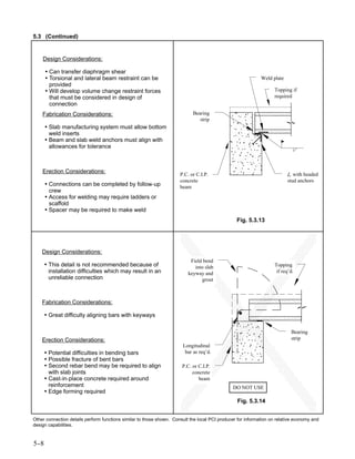5.3 (Continued)


    Design Considerations:

      • Can transfer diaphragm shear
      • Torsional and lateral beam restraint can be                                                          Weld plate
        provided
      • Will develop volume change restraint forces                                                                Topping if
        that must be considered in design of                                                                       required
        connection
    Fabrication Considerations:                                             Bearing
                                                                               strip
      • Slab manufacturing system must allow bottom
        weld inserts
      • Beam and slab weld anchors must align with
        allowances for tolerance



    Erection Considerations:                                                                                                 with headed
                                                                      P.C. or C.I.P.
                                                                      concrete                                            stud anchors
      • Connections can be completed by follow-up                     beam
        crew
      • Access for welding may require ladders or
        scaffold
      • Spacer may be required to make weld
                                                                                                 Fig. 5.3.13




    Design Considerations:
                                                                           Field bend
      • This detail is not recommended because of                            into slab                             Topping
        installation difficulties which may result in an                  keyway and                                if req’d.
        unreliable connection                                                   grout



    Fabrication Considerations:

      • Great difficulty aligning bars with keyways

                                                                                                                           Bearing
    Erection Considerations:                                                                                               strip
                                                                       Longitudinal
      • Potential difficulties in bending bars                          bar as req’d.
      • Possible fracture of bent bars
      • Second rebar bend may be required to align                     P.C. or C.I.P.
        with slab joints                                                    concrete
      • Cast-in-place concrete required around                                 beam
        reinforcement                                                                          DO NOT USE
      • Edge forming required
                                                                                                 Fig. 5.3.14


Other connection details perform functions similar to those shown. Consult the local PCI producer for information on relative economy and
design capabilities.



5-
 -8
 