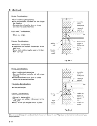 5.4 (Continued)


    Design Considerations:

     • Can transfer diaphragm shear
     • Can provide lateral brace for wall with proper                                                                 Mortar bed
       bar detailing                                                                                                  to level
     • Consideration should be given to forces                                                                        block course
       developed as slab ends rotate
                                                                                                                      Topping if
                                                                                                                      required
    Fabrication Considerations:

     • Clean and simple


    Erection Considerations:                                                                                          Reinforcement
                                                                        Bearing                                       grouted in
     • Simple for slab erection                                            wall                                       slab keyway
     • The mason can set bars independent of the
       slab joints                                                                                                    Bearing
     • Some block cutting may be required for bars                      Grouted                                       strip
       from keyways                                                     bearing
                                                                         course



                                                                                                 Fig. 5.4.3




    Design Considerations:

     • Can transfer diaphragm shear                                                                                   Mortar bed
     • Can provide lateral brace for wall with proper                                                                 to level
       detailing                                                                                                      block course
     • Consideration should be given to forces                                                                        Topping if
       developed as slab ends rotate                                                                                  required

    Fabrication Considerations:

     • Clean and simple


    Erection Considerations:                                             Bearing                                       Hooked bar
                                                                            wall                                       grouted in
     • Simple for slab erection                                                                                        slab keyway
                                                                                                                       Bearing
     • The mason can set bars independent of the
                                                                           Solid                                       strip
       slab joints
     • Grout at slab end may be difficult to place                       bearing                                       Hooked bar
                                                                          course                                       in wall



                                                                                                 Fig. 5.4.4


Other connection details perform functions similar to those shown. Consult the local PCI producer for information on relative economy and
design capabilities.



5-
 -10
 