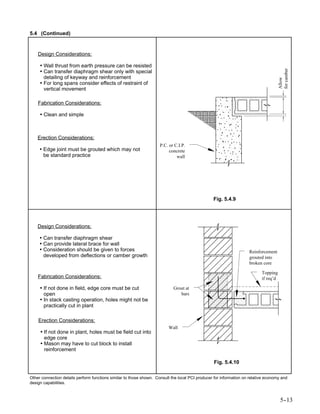 5.4 (Continued)


    Design Considerations:

     • Wall thrust from earth pressure can be resisted
     • Can transfer diaphragm shear only with special




                                                                                                                                      for camber
       detailing of keyway and reinforcement




                                                                                                                                      Allow
     • For long spans consider effects of restraint of
       vertical movement

    Fabrication Considerations:

     • Clean and simple



    Erection Considerations:
                                                                     P.C. or C.I.P.
     • Edge joint must be grouted which may not                           concrete
       be standard practice                                                   wall




                                                                                                 Fig. 5.4.9




    Design Considerations:

     • Can transfer diaphragm shear
     • Can provide lateral brace for wall
     • Consideration should be given to forces                                                                      Reinforcement
       developed from deflections or camber growth                                                                  grouted into
                                                                                                                    broken core

                                                                                                                           Topping
    Fabrication Considerations:                                                                                            if req’d

     • If not done in field, edge core must be cut                          Grout at
       open                                                                    bars
     • In stack casting operation, holes might not be
       practically cut in plant

    Erection Considerations:
                                                                         Wall
     • If not done in plant, holes must be field cut into
       edge core
     • Mason may have to cut block to install
       reinforcement

                                                                                                 Fig. 5.4.10

Other connection details perform functions similar to those shown. Consult the local PCI producer for information on relative economy and
design capabilities.



                                                                                                                                       5-
                                                                                                                                        -13
 