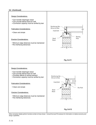 5.4 (Continued)


    Design Considerations:

     • Can transfer diaphragm shear
     • Can provide lateral brace for wall
     • Connection capacity must be verified by test
                                                                          Reinforcing Bar
                                                                          Driven In Hole
    Fabrication Considerations:
                                                                              Field Drill
     • Clean and simple

                                                                                                                      Bearing
                                                                             Bond                                     Strip
    Erection Considerations:                                                 Beam

     • Minimum edge distances must be maintained
     • No interfacing tolerances




                                                                                                 Fig. 5.4.11




    Design Considerations:

     • Can transfer diaphragm shear
     • Can provide lateral brace for wall
     • Consider effects of vertical restraint                              Reinforcing Bar
     • Connection capacity must be verified by test                        Driven In Hole


                                                                               Field Drill
    Fabrication Considerations:

     • Clean and simple                                                                                                  Dry Pack
                                                                            Bond
                                                                            Beam
    Erection Considerations:

     • Minimum edge distances must be maintained
     • No interfacing tolerances




                                                                                                 Fig. 5.4.12

Other connection details perform functions similar to those shown. Consult the local PCI producer for information on relative economy and
design capabilities.



5-
 -14
 