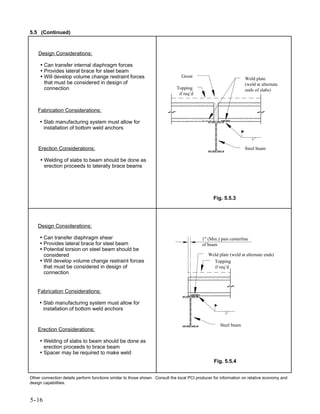 5.5 (Continued)



    Design Considerations:

     • Can transfer internal diaphragm forces
     • Provides lateral brace for steel beam
     • Will develop volume change restraint forces                              Grout
                                                                                                                  Weld plate
       that must be considered in design of                                                                       (weld at alternate
       connection                                                             Topping                             ends of slabs)
                                                                               if req’d


    Fabrication Considerations:

     • Slab manufacturing system must allow for
       installation of bottom weld anchors


    Erection Considerations:                                                                                      Steel beam

     • Welding of slabs to beam should be done as
       erection proceeds to laterally brace beams




                                                                                                 Fig. 5.5.3




    Design Considerations:

     • Can transfer diaphragm shear                                                        1" (Min.) past centerline
     • Provides lateral brace for steel beam                                               of beam
     • Potential torsion on steel beam should be
       considered                                                                             Weld plate (weld at alternate ends)
     • Will develop volume change restraint forces                                              Topping
       that must be considered in design of                                                     if req’d
       connection


    Fabrication Considerations:

     • Slab manufacturing system must allow for
       installation of bottom weld anchors


                                                                                                     Steel beam
    Erection Considerations:

     • Welding of slabs to beam should be done as
       erection proceeds to brace beam
     • Spacer may be required to make weld
                                                                                                 Fig. 5.5.4


Other connection details perform functions similar to those shown. Consult the local PCI producer for information on relative economy and
design capabilities.



5-
 -16
 