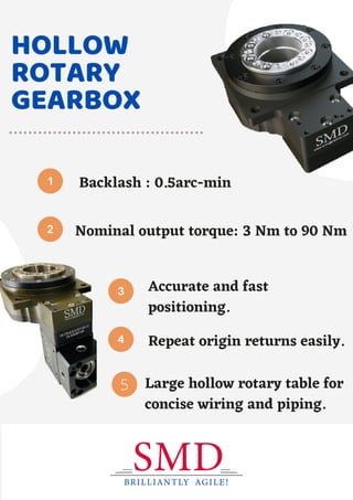 HOLLOW
ROTARY
GEARBOX
Backlash : 0.5arc-min
Accurate and fast
positioning.
Nominal output torque: 3 Nm to 90 Nm
Repeat origin returns easily.
1
3
2
4


5 Large hollow rotary table for
concise wiring and piping.
 