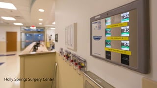Holly Springs Surgery Center
 