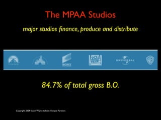 The MPAA Studios
       major studios ﬁnance, produce and distribute




                          84.7% of total gross B.O.

Copyright 2009 Stuart Wayne Volkow. Xtropia Partners
 