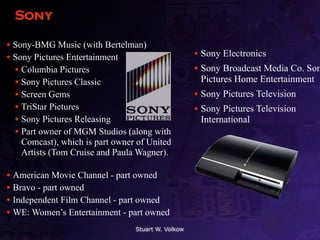 Sony

• Sony-BMG Music (with Bertelman)
• Sony Pictures Entertainment                      • Sony Electronics
  • Columbia Pictures                              • Sony Broadcast Media Co. Son
  • Sony Pictures Classic                           Pictures Home Entertainment
  • Screen Gems                                    • Sony Pictures Television
  • TriStar Pictures                               • Sony Pictures Television
  • Sony Pictures Releasing                         International
  • Part owner of MGM Studios (along with
   Comcast), which is part owner of United
   Artists (Tom Cruise and Paula Wagner).

• American Movie Channel - part owned
• Bravo - part owned
• Independent Film Channel - part owned
• WE: Women’s Entertainment - part owned
                                Stuart W. Volkow
 