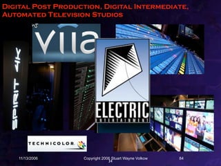Digital Post Production, Digital Intermediate,
Automated Television Studios




    11/13/2006      Copyright 2006 Stuart Wayne Volkow   84
                                 34
 