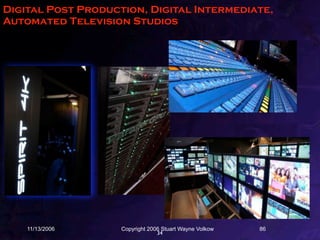 Digital Post Production, Digital Intermediate,
Automated Television Studios




    11/13/2006      Copyright 2006 Stuart Wayne Volkow   86
                                 34
 