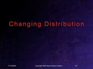 Changing Distribution




11/13/2006   Copyright 2006 Stuart Wayne Volkow   87
 