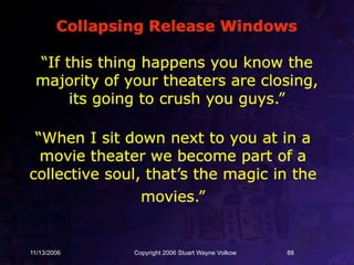 Collapsing Release Windows

 “If this thing happens you know the
 majority of your theaters are closing,
      its going to crush you guys.”

 “When I sit down next to you at in a
  movie theater we become part of a
collective soul, that’s the magic in the
                movies.”


11/13/2006      Copyright 2006 Stuart Wayne Volkow   88
 