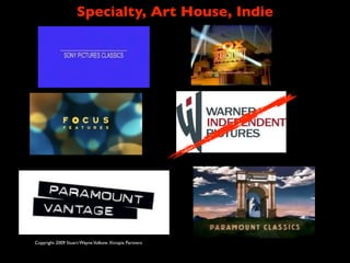 Specialty, Art House, Indie




Copyright 2009 Stuart Wayne Volkow. Xtropia Partners
 