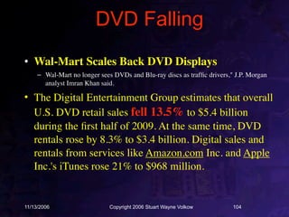 DVD Falling
• Wal-Mart Scales Back DVD Displays
     – Wal-Mart no longer sees DVDs and Blu-ray discs as trafﬁc drivers," J.P. Morgan
       analyst Imran Khan said.

• The Digital Entertainment Group estimates that overall
  U.S. DVD retail sales fell 13.5% to $5.4 billion
  during the ﬁrst half of 2009. At the same time, DVD
  rentals rose by 8.3% to $3.4 billion. Digital sales and
  rentals from services like Amazon.com Inc. and Apple
  Inc.'s iTunes rose 21% to $968 million.


11/13/2006                    Copyright 2006 Stuart Wayne Volkow         104
 