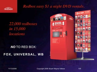 Redbox easy $1 a night DVD rentals.



   22,000 redboxes
   in 15,000
   locations


    NO TO RED BOX:

FOX, UNIVERSAL, WB



  11/13/2006          Copyright 2006 Stuart Wayne Volkow   105
 