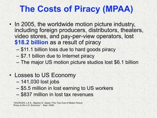 The Costs of Piracy (MPAA)
• In 2005, the worldwide motion picture industry,
  including foreign producers, distributors, theaters,
  video stores, and pay-per-view operators, lost
  $18.2 billion as a result of piracy
    – $11.1 billion loss due to hard goods piracy
    – $7.1 billion due to Internet piracy
    – The major US motion picture studios lost $6.1 billion

• Losses to US Economy
    – 141,030 lost jobs
    – $5.5 million in lost earning to US workers
    – $837 million in lost tax revenues
 *SOURCES: L.E.K., Stephen E. Siwek (“The True Cost of Motion Picture
 Piracy to the U.S. Economy” - Sept. 2006)
 