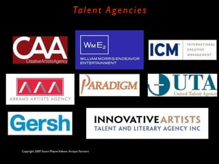 Ta l e n t A g e n c i e s




Copyright 2009 Stuart Wayne Volkow. Xtropia Partners
 