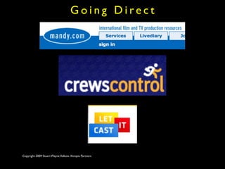 Going Direct




Copyright 2009 Stuart Wayne Volkow. Xtropia Partners
 