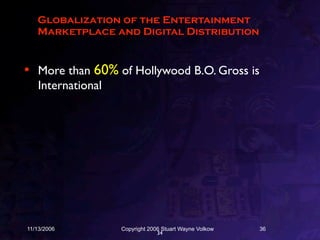 Globalization of the Entertainment
   Marketplace and Digital Distribution


• More than 60% of Hollywood B.O. Gross is
   International




11/13/2006         Copyright 2006 Stuart Wayne Volkow   36
                                34
 