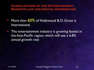 Globalization of the Entertainment
   Marketplace and Digital Distribution


• More than 60% of Hollywood B.O. Gross is
   International
• The entertainment industry is growing fastest in
   the Asia-Paciﬁc region, which will see a 6.8%
   annual growth rate




11/13/2006         Copyright 2006 Stuart Wayne Volkow   36
                                34
 