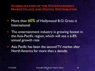 Globalization of the Entertainment
   Marketplace and Digital Distribution


• More than 60% of Hollywood B.O. Gross is
   International
• The entertainment industry is growing fastest in
   the Asia-Paciﬁc region, which will see a 6.8%
   annual growth rate
• Asia Pacific has been the second TV market after
   North America for more than a decade.



11/13/2006         Copyright 2006 Stuart Wayne Volkow   36
                                34
 