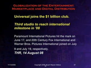 Globalization of the Entertainment
     Marketplace and Digital Distribution

        Universal joins the $1 billion club.

        Third studio to reach international
        milestone in '08

        Paramount International Pictures hit the mark on
        June 17, and 20th Century Fox International and
        Warner Bros. Pictures International joined on July
        9 and July 19, respectively.
        THR, 14 August 08


11/13/2006              Copyright 2006 Stuart Wayne Volkow   37
                                     34
 