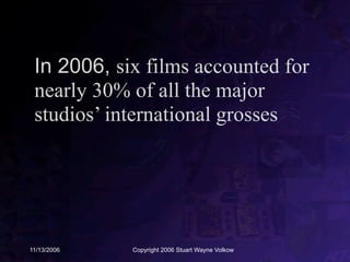 In 2006, six films accounted for
 nearly 30% of all the major
 studios’ international grosses




11/13/2006   Copyright 2006 Stuart Wayne Volkow
 