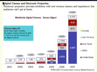11/13/2006   Copyright 2006 Stuart Wayne Volkow   48
 