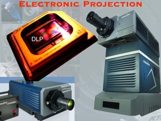 Electronic Projection


  DLP
 