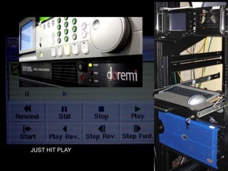 Cinema Servers




   JUST HIT PLAY
 