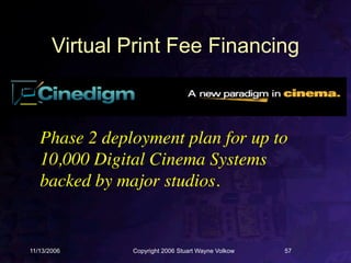 Virtual Print Fee Financing



   Phase 2 deployment plan for up to
   10,000 Digital Cinema Systems
   backed by major studios.


11/13/2006     Copyright 2006 Stuart Wayne Volkow   57
 