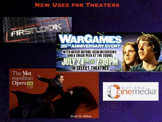 New Uses for Theaters




        Stuart W. Volkow
 