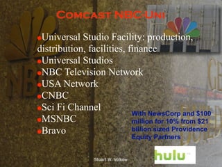 Comcast NBC-Uni

•Universal Studio Facility: production,
distribution, facilities, finance
•Universal Studios
•NBC Television Network
•USA Network
•CNBC
•Sci Fi Channel            With NewsCorp and $100
•MSNBC                     million for 10% from $21
• Bravo                    billion sized Providence
                                   Equity Partners


                Stuart W. Volkow
 