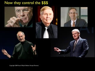 Now they control the $$$




  Copyright 2009 Stuart Wayne Volkow. Xtropia Partners
 