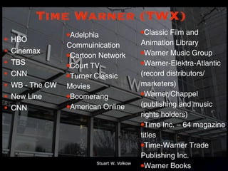 Time Warner (TWX)
                •Adelphia                  •Classic Film and
• HBO                                      Animation Library
                Commuinication
• Cinemax                                  •Warner Music Group
                •Cartoon Network
• TBS
                •Court TV                  •Warner-Elektra-Atlantic
• CNN           •Turner Classic            (record distributors/
• WB - The CW   Movies                     marketers)
• New Line      •Boomerang                 •Warner/Chappel
                •American Online           (publishing and music
• CNN
                                           rights holders)
                                           •Time Inc. – 64 magazine
                                           titles
                                           •Time-Warner Trade
                                           Publishing Inc.
                        Stuart W. Volkow
                                           •Warner Books
 