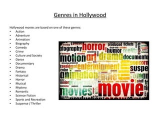 Genres in Hollywood
Hollywood movies are based on one of these genres:
• Action
• Adventure
• Animation
• Biography
• Comedy
• Crime
• Culture and Society
• Dance
• Documentary
• Drama
• Fantasy
• Historical
• Horror
• Musical
• Mystery
• Romantic
• Science Fiction
• Sports and Recreation
• Suspense / Thriller
 