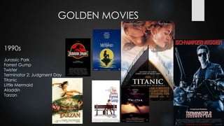 GOLDEN MOVIES
1990s
Jurassic Park
Forrest Gump
Twister
Terminator 2: Judgment Day
Titanic
Little Mermaid
Aladdin
Tarzan
 