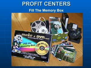 PROFIT CENTERS Fill The Memory Box 