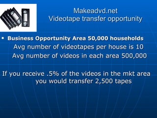 Makeadvd.net Videotape transfer opportunity Business Opportunity Area 50,000 households Avg number of videotapes per house is 10 Avg number of videos in each area 500,000 If you receive .5% of the videos in the mkt area  you would transfer 2,500 tapes 