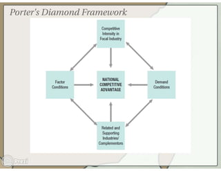 Hollywood Goes Global