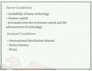 Hollywood Goes Global