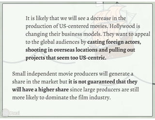 Hollywood Goes Global