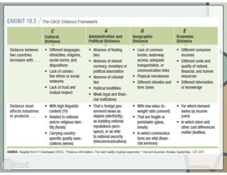 Hollywood Goes Global