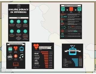 Hollywood Goes Global
