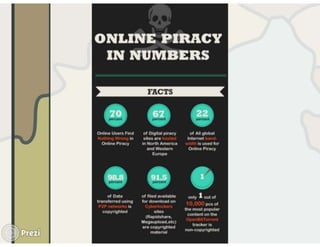 Hollywood Goes Global