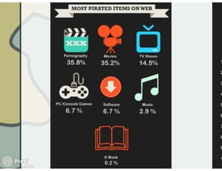 Hollywood Goes Global