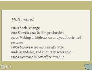 Hollywood Goes Global