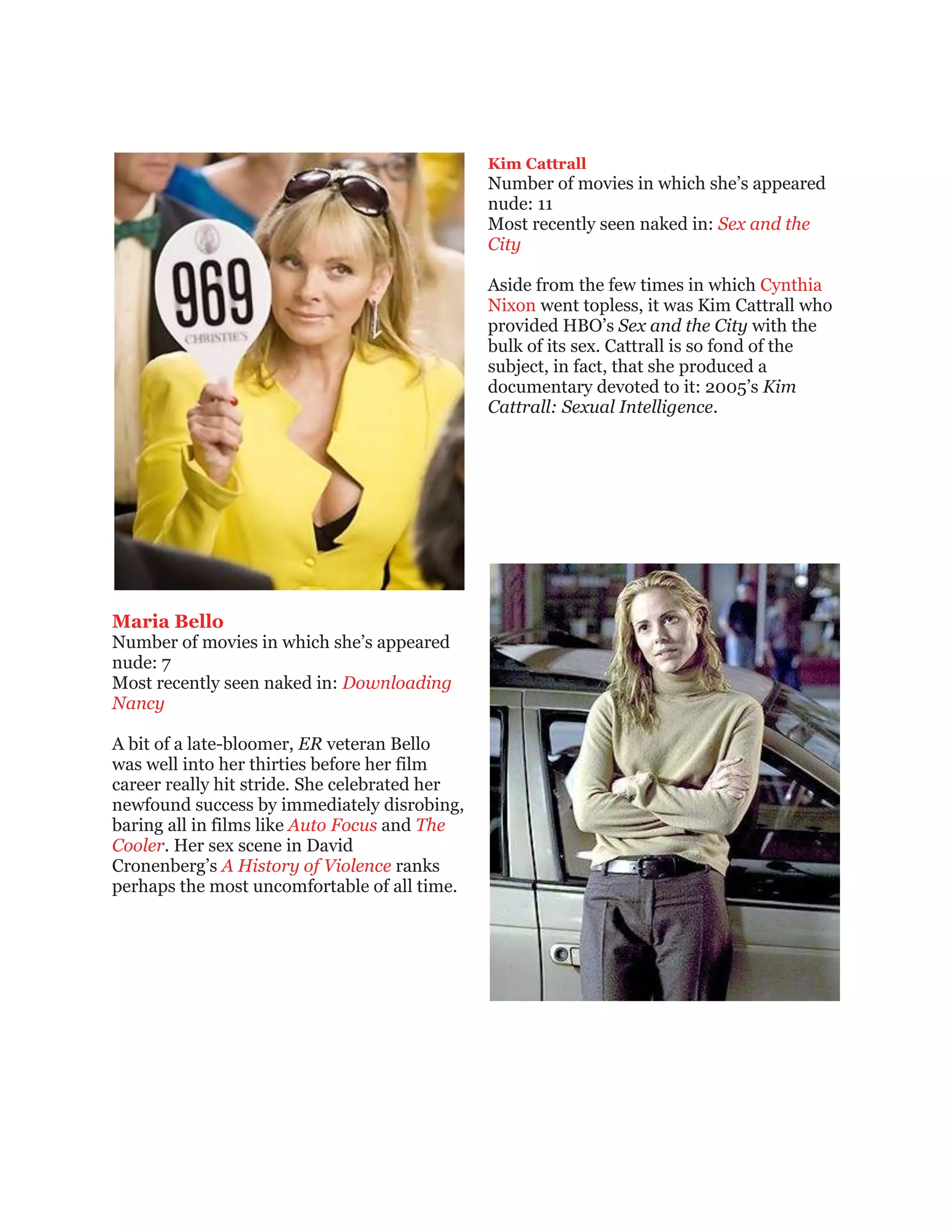 Hollywood Actress Nude DOCX