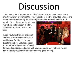 I think Arron Pauls apperance on ‘The Graham Norton Show’ was a more
effective way of promoting the film. This is because this show has a larger and
wider audience including his own Target audience who would tune in to
watch him on the show. He also has
more time to talk about the film
compared to shows such as top
gear.
Arron Paul was the best choice of
actor to promote the film as he is
well known for his hit tv show
breaking bad. He will also appeal
to both men who are fans of need
for speed and breaking bad as well as women who may not be a typical
fan of these programmes due to him being good looking.
Discussion
 