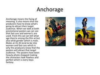 Anchorage
Anchorage means the fixing of
meaning. It also means that the
producers have to know what's
going to attract their target
audience. When we look at both
promotional posters we can see
that fast cars and women's are
used. From this we can tell what
age they're aiming the film at but
also what gender which is male.
Males at 15-35 tend to be into
women and fast cars which is
why the producers know that the
posters will attract that target
audience. The posters have been
heavily photo shopped making
the characters look flawless and
perfect which is every boys
fantasy.
 